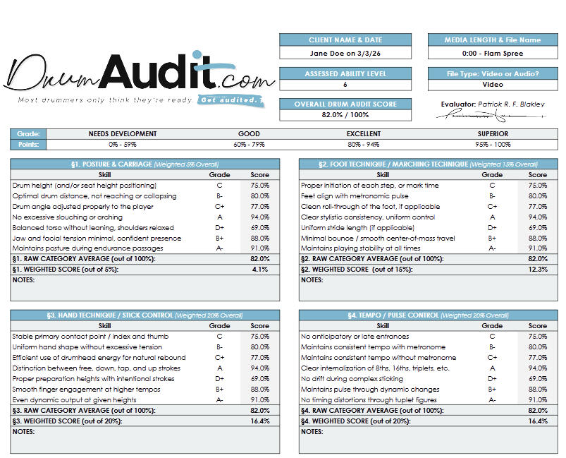 Drum Audit scorecard example A scorecard example for DrumAudit where drummers can get graded on their playing outside of competition!